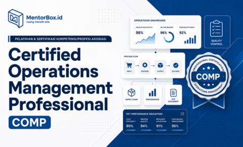 Operations Management Bundling