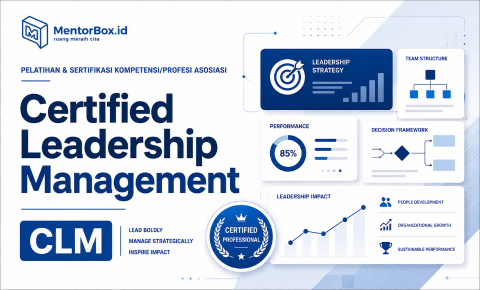 Leadership Management Bundling