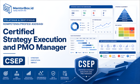 Strategy Execution and PMO Manager Bundling
